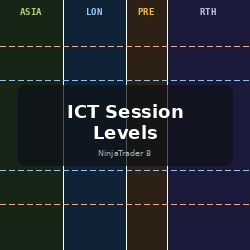 ICT Session Levels